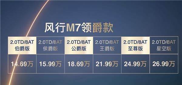 颠覆级豪华改装登场 风行M7领爵款演绎豪华MPV“天花板”