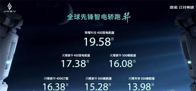 雷诺江铃羿正式上市 售价13.98万-19.58万元