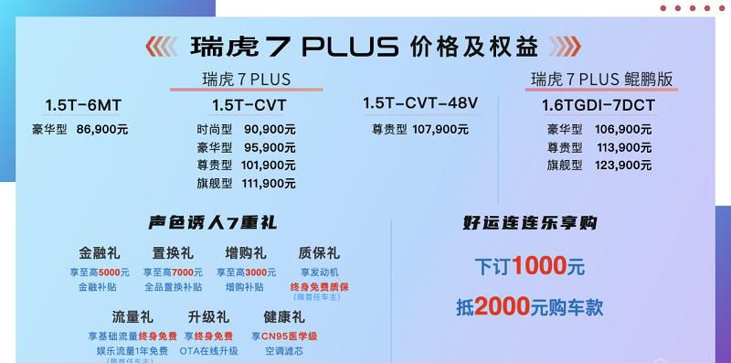 年轻派智趣SUV 瑞虎7 PLUS声色上市 售价8.69万元-12.39万元
