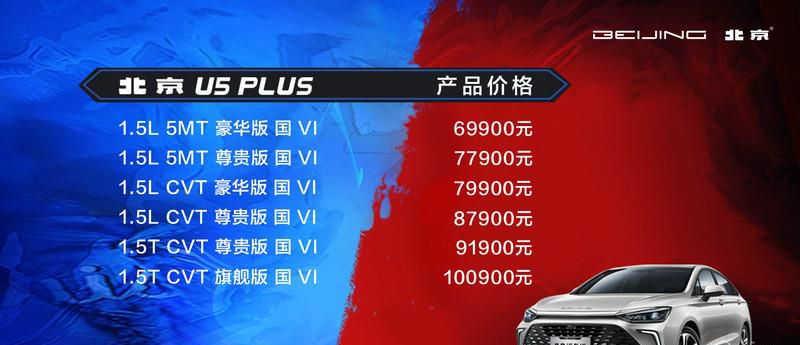 售价6.99万元-10.09万元 北京U5 PLUS为“U活青年”而来