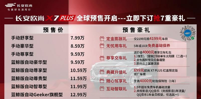 长安欧尚X7PLUS正式开启预售，7.99万-13.59万刷新同级SUV价值新高