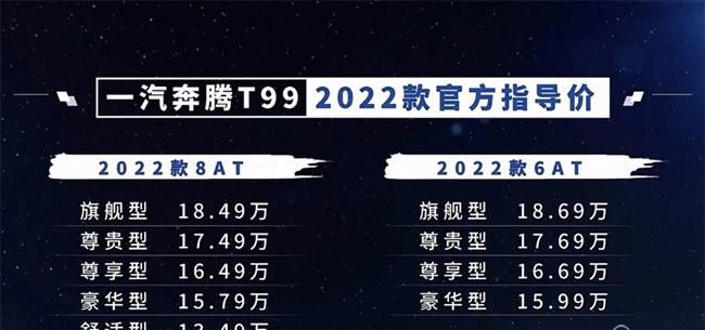 2022款奔腾T99正式上市 售价13.49-18.69万