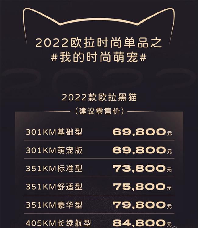 2022款欧拉黑猫正式上市 售价6.98-8.48万元