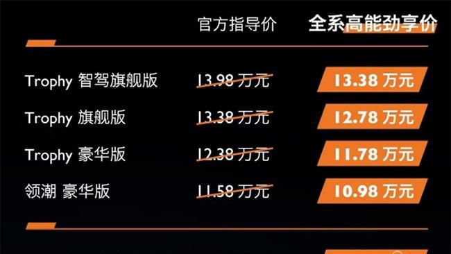 三代名爵6/名爵6 PRO上市 售10.38-13.98万