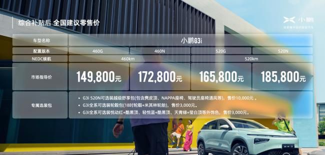年轻人首选智能SUV 小鹏G3i联手说唱者联盟智·潮上市 售价14.98-18.58万元