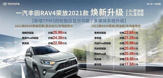 2021款丰田RAV4荣放上市 售价17.58-25.98万