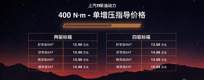 12.98万元起售 上汽大通MAXUS T90（“上汽牛”）正式上市