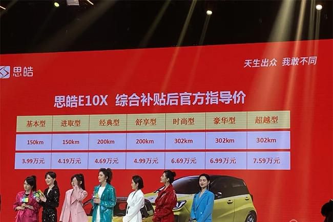 全新思皓E10X正式上市 售价3.99万-7.59万元