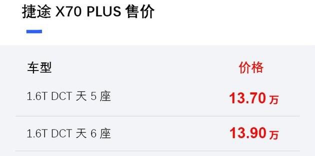 捷途X70 PLUS新增车型上市 售价13.70-13.90万(图文)
