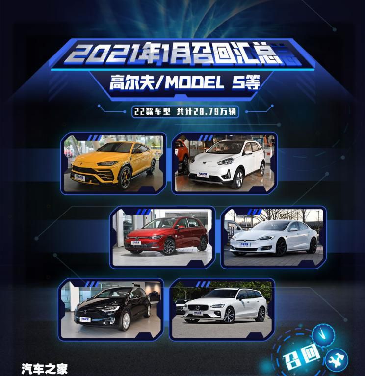 共计22款车型遭召回 2021年1月召回汇总(图文)