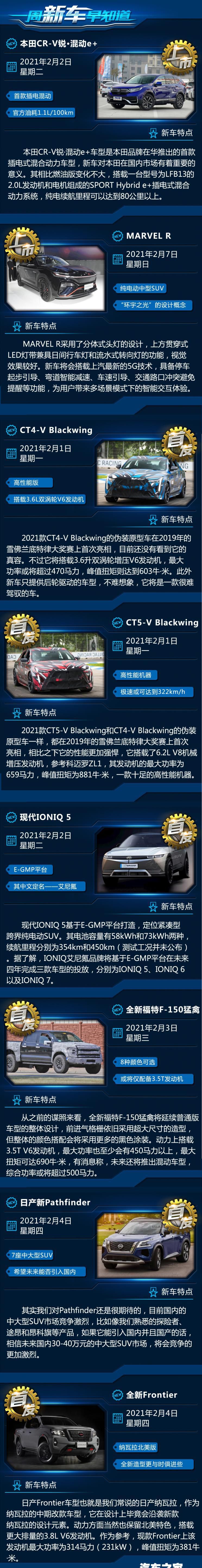 本田CR-V锐·混动e+等 一周新车早知道(图文)