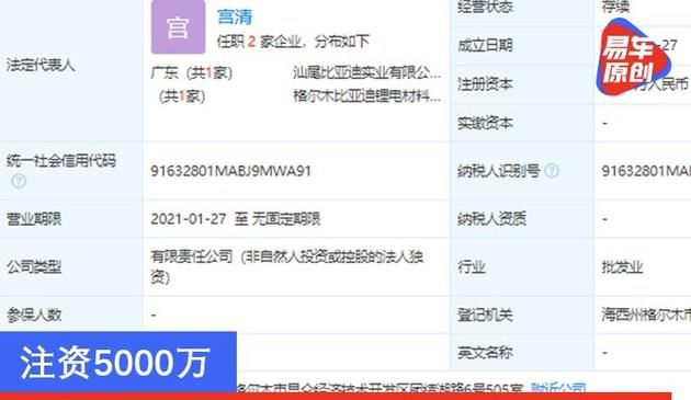 注资5000万 格尔木比亚迪锂电池材料有限公司成立(图文)