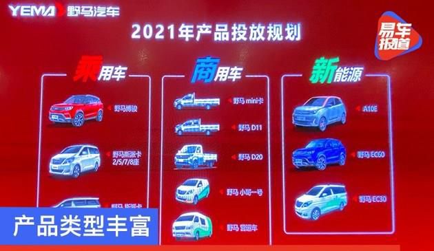 野马乘用车、新能源车2021年规划 产品类型丰富(图文)
