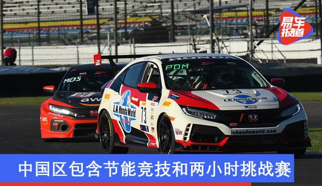 中国区包含节能竞技和两小时挑战赛 本田发布2021年参赛计划
