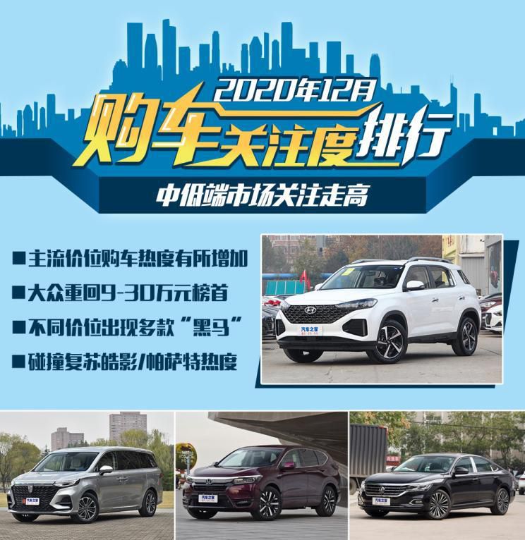 中低端市场关注走高 12月购车热度排行