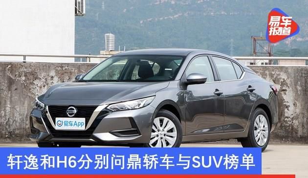 2020年国内乘用车销量排名 轩逸和H6分别问鼎轿车与SUV榜单