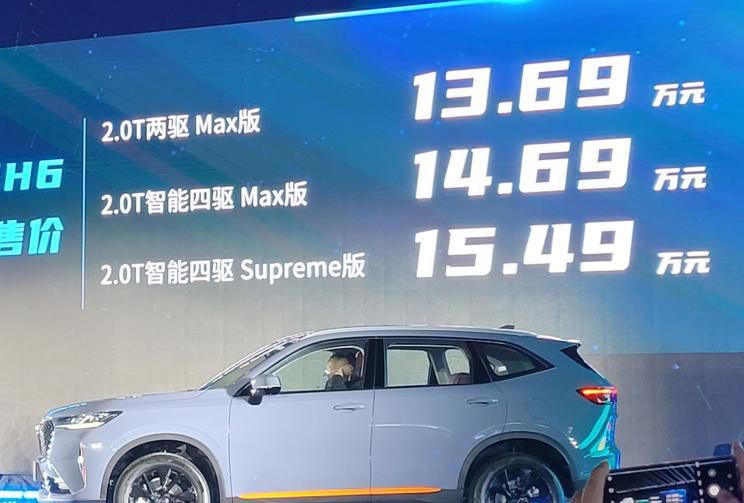 售13.69万元起 哈弗H6新增车型正式上市