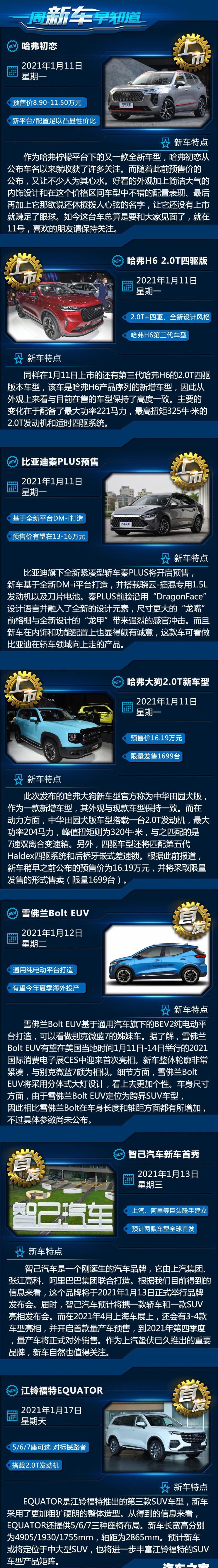 哈弗初恋/秦PLUS等 一周新车早知道
