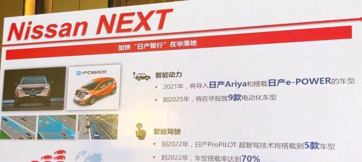 着重电动/智能化 日产公布2021年计划