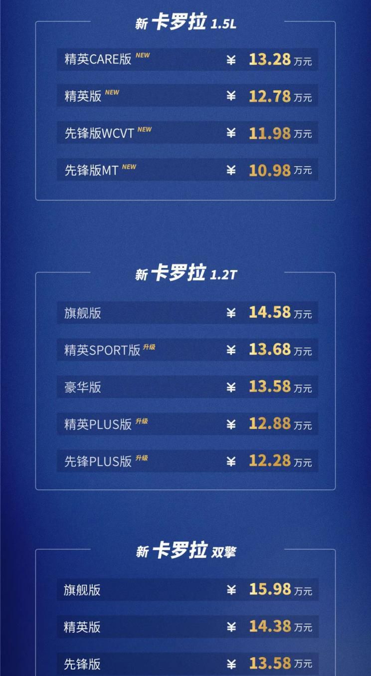 售10.98万起 2021款丰田卡罗拉家族上市