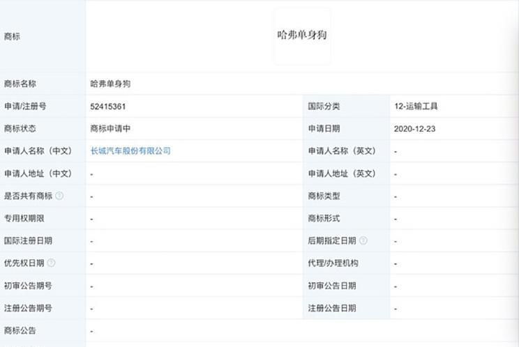 哈弗单身狗等 长城汽车申请注册新商标