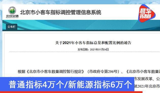 普通指标4万个/新能源指标6万个 北京公布最新小客车指标信息