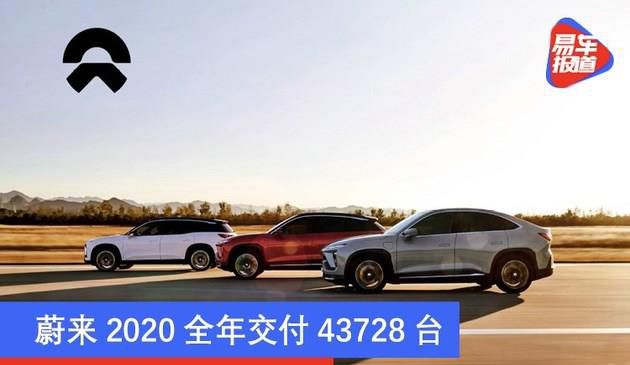 蔚来2020全年交付43728台 同比增长112.6%