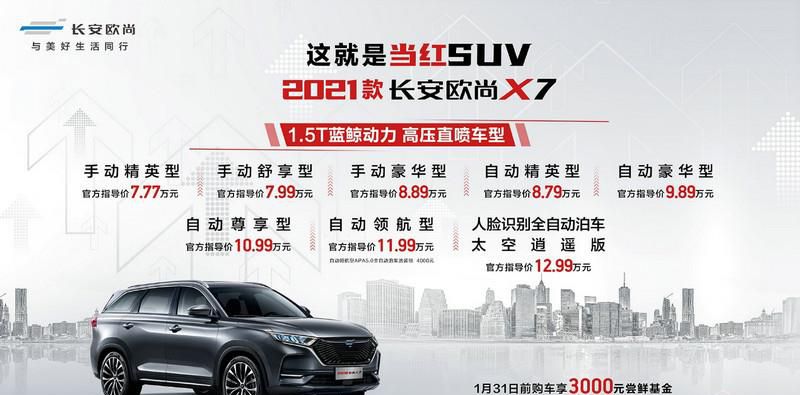 7.77万-12.99万 2021款长安欧尚X7成功搅局10万级SUV市场