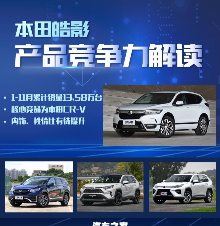 AI看市场|解读广汽本田皓影产品竞争力