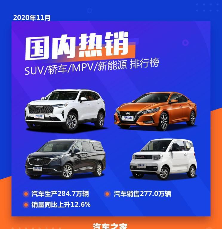 2020年11月国内热销SUV/轿车/MPV排行榜