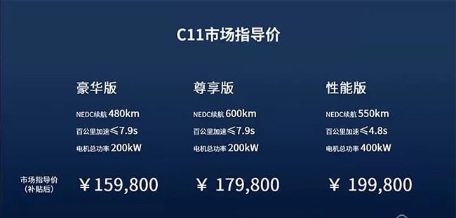 全新零跑C11公布售价 售价15.98万-19.98万