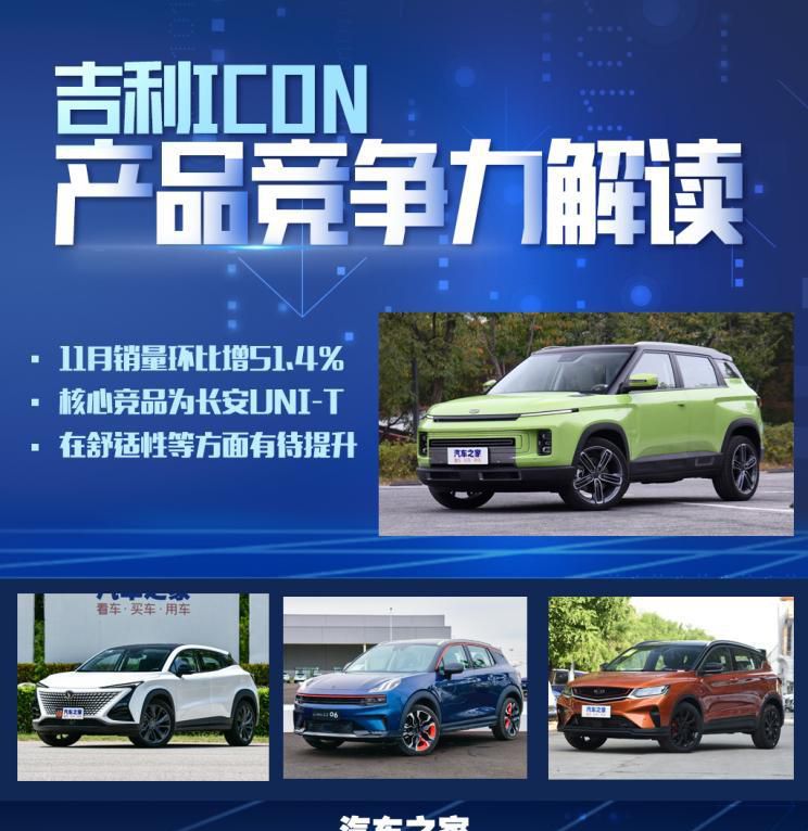 AI看市场|数据解读吉利ICON产品竞争力