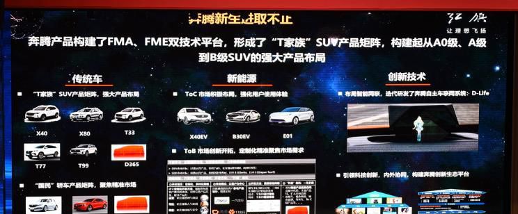 奔腾T55/新轿车等 奔腾2021年推6款新车