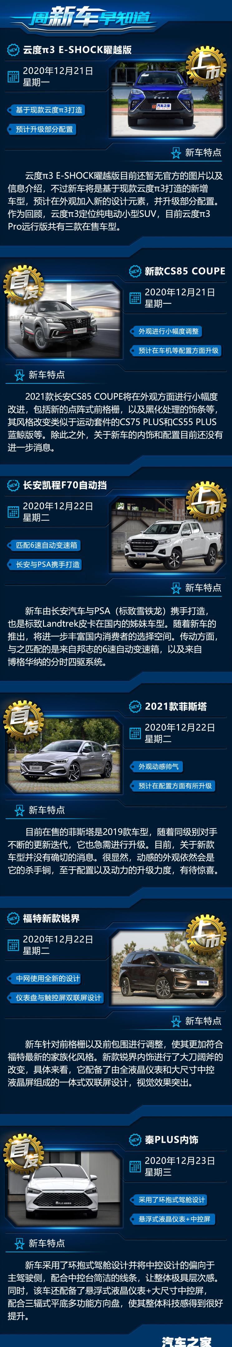 新款锐界/秦PLUS内饰等 一周新车早知道