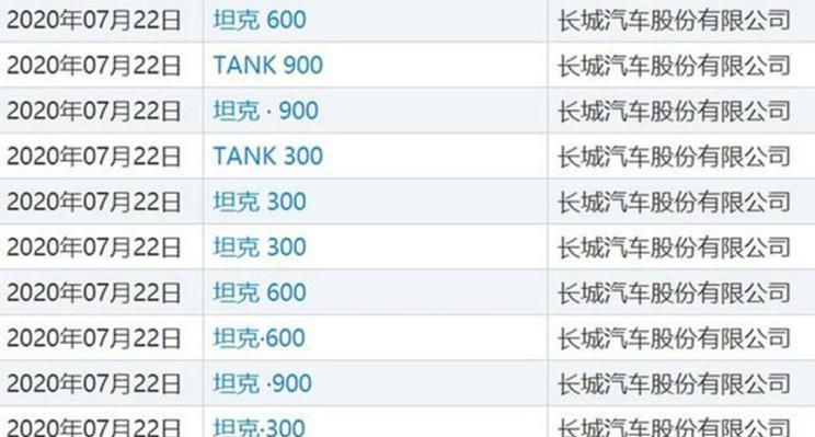 WEY注册坦克600和坦克900两款车型名称