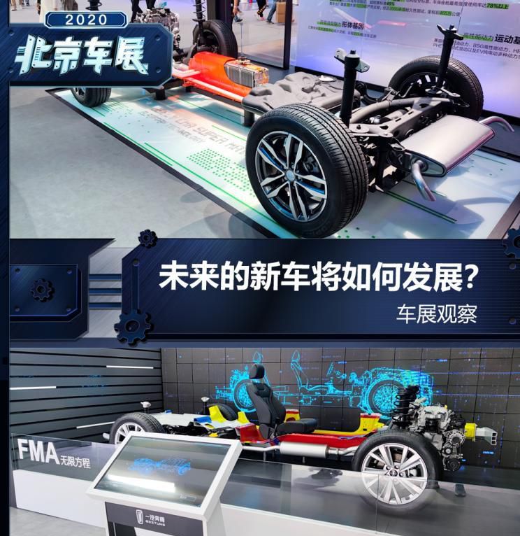 未来的新产品将如何发展？