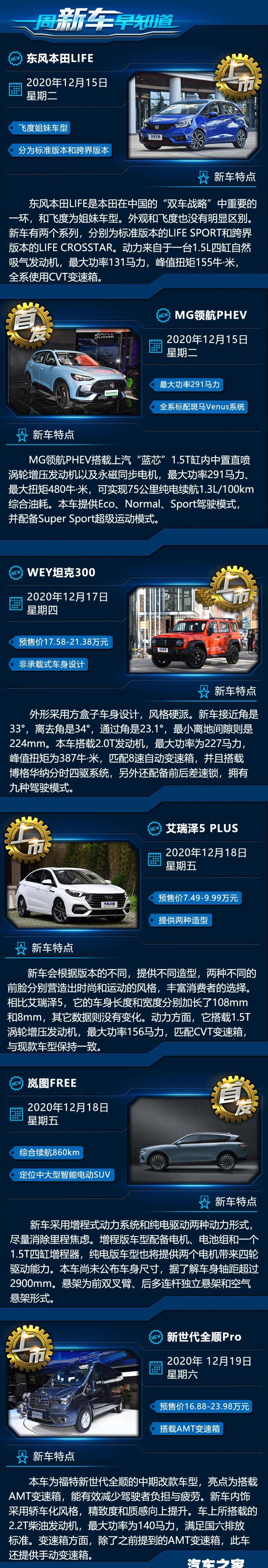 本田LIFE/MG领航PHEV等 一周新车早知道