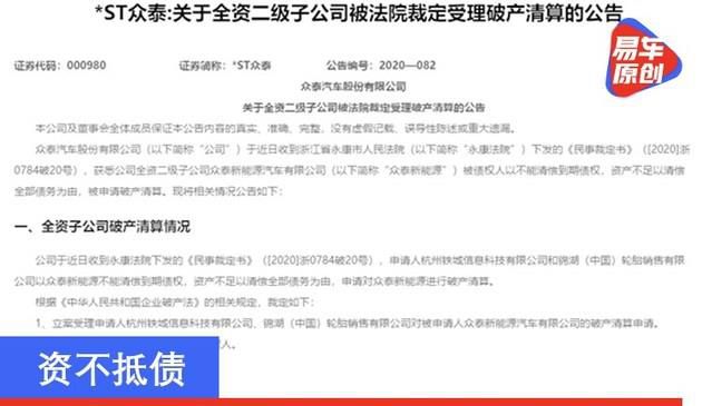 资金链断裂 众泰新能源被宣布判决破产重整