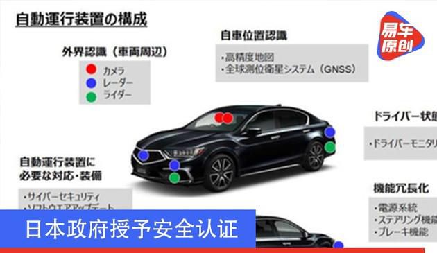本田或将于明年销售全球首款量产L3级自动驾驶车型