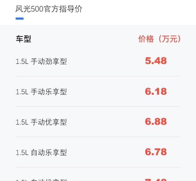 配备有些调整 东风风光500量产车型实车