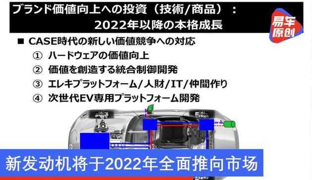 马自达公开动力规划 新发动机将于2022年全面推向市场