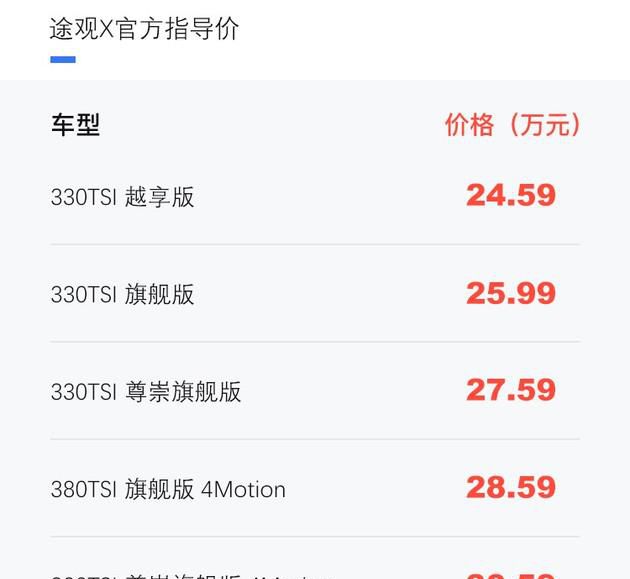 售24.59-30.59万元 上汽汽车途观X正式上市