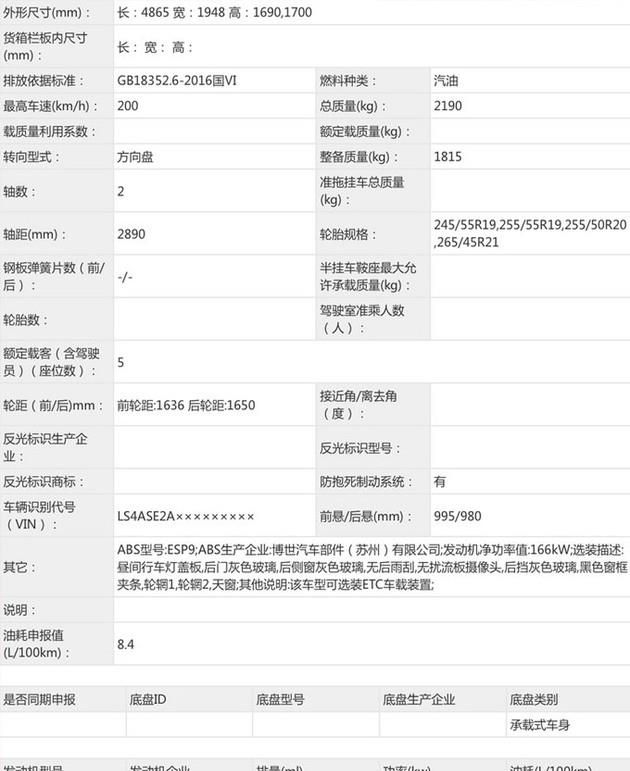 将于2020广州国际车展宣布现身 长安UNI-K申请图曝出