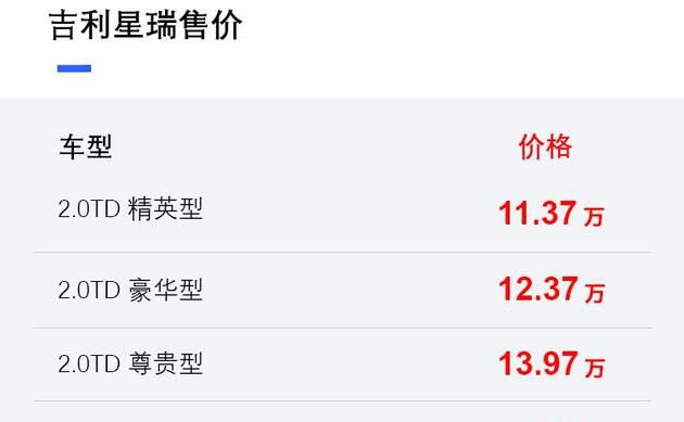 吉利星瑞正式上市 市场价11.37-14.97万