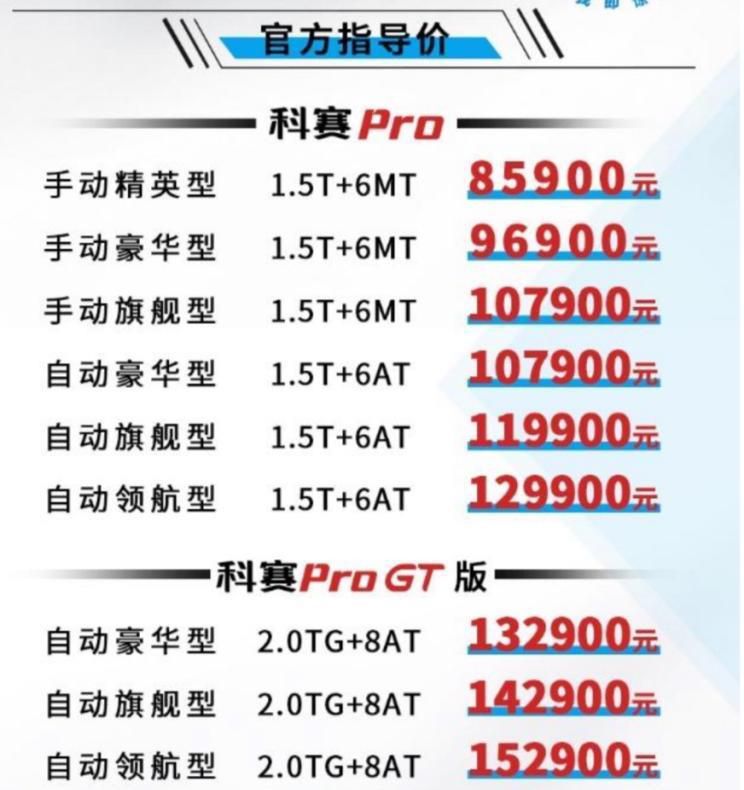 售8.59万余元起 北京长安欧尚科赛Pro发售