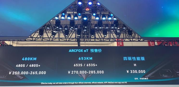 2020北京车展：ARCFOX αT售25.00万起