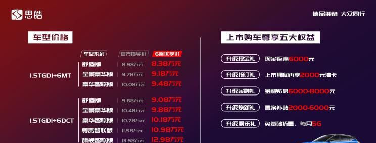 2020北京车展：思皓X8车系正式上市