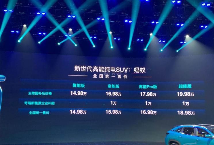 补助后售14.98-18.98万余元 奇瑞汽车蚂蚁上市