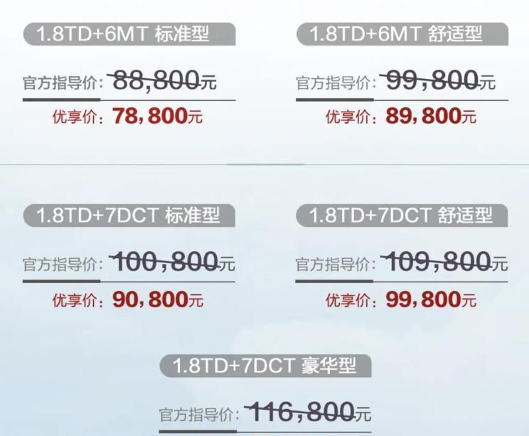 新里程碑式 吉利博越上百万款售8.88万起