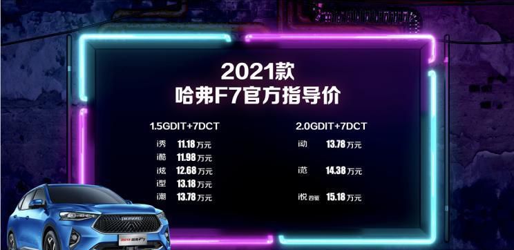 售11.18万余元起 长城哈弗F7/长城哈弗F7x正式上市
